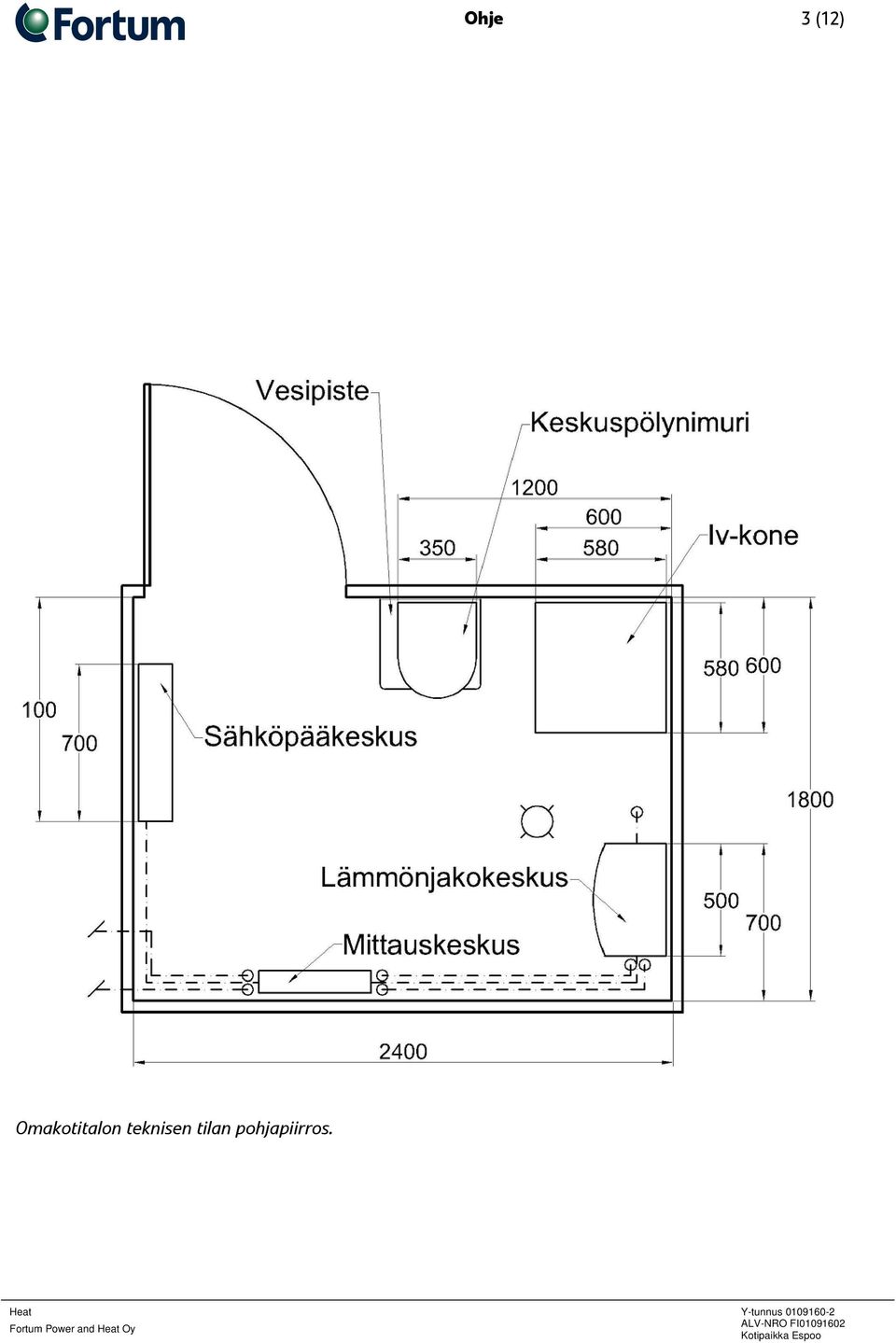 teknisen tilan