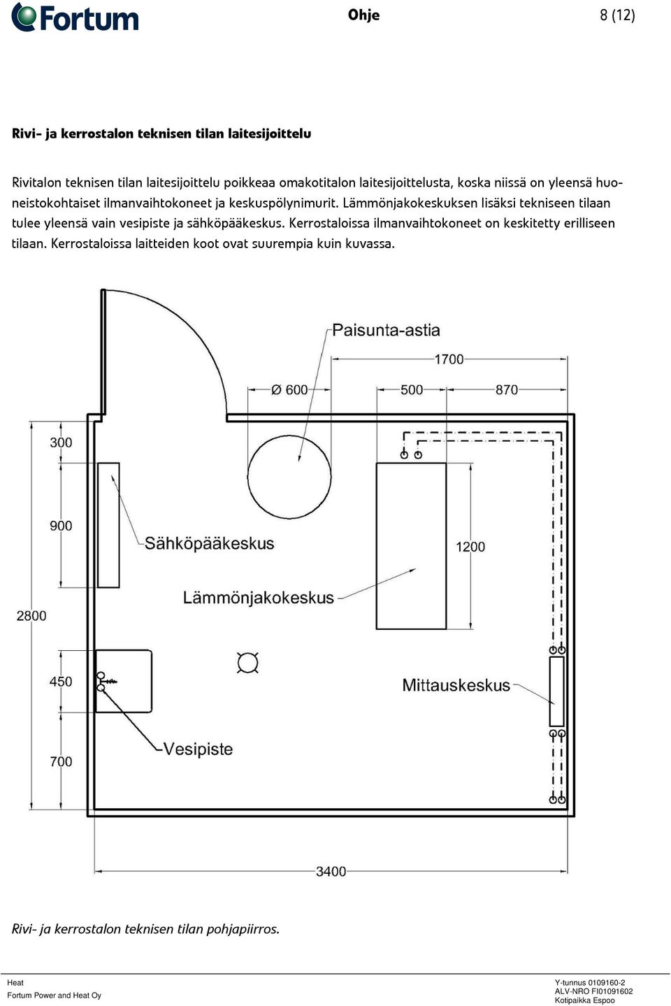 Lämmönjakokeskuksen lisäksi tekniseen tilaan tulee yleensä vain vesipiste ja sähköpääkeskus.