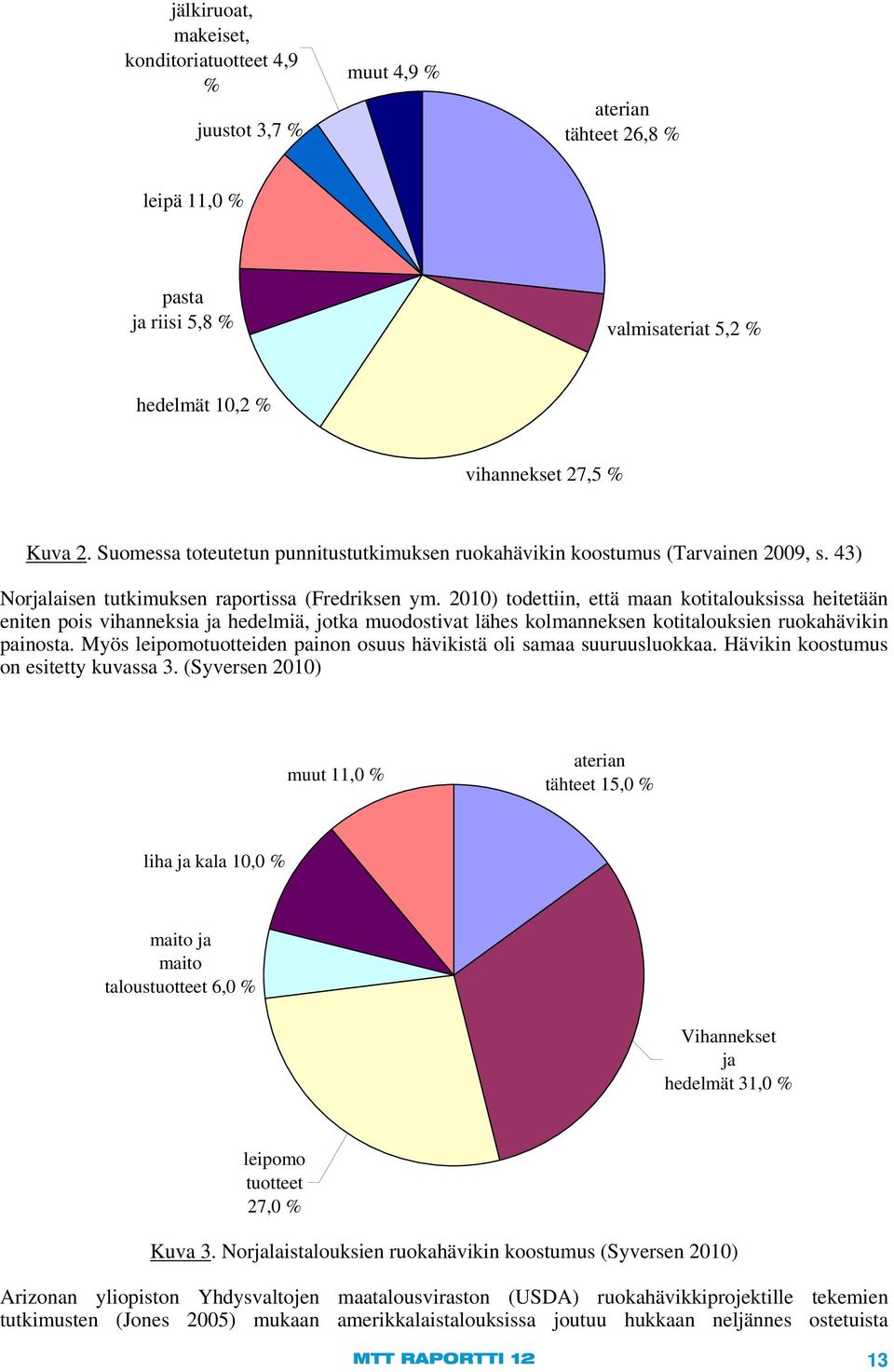 2010) todettiin, että maan kotitalouksissa heitetään eniten pois vihanneksia ja hedelmiä, jotka muodostivat lähes kolmanneksen kotitalouksien ruokahävikin painosta.