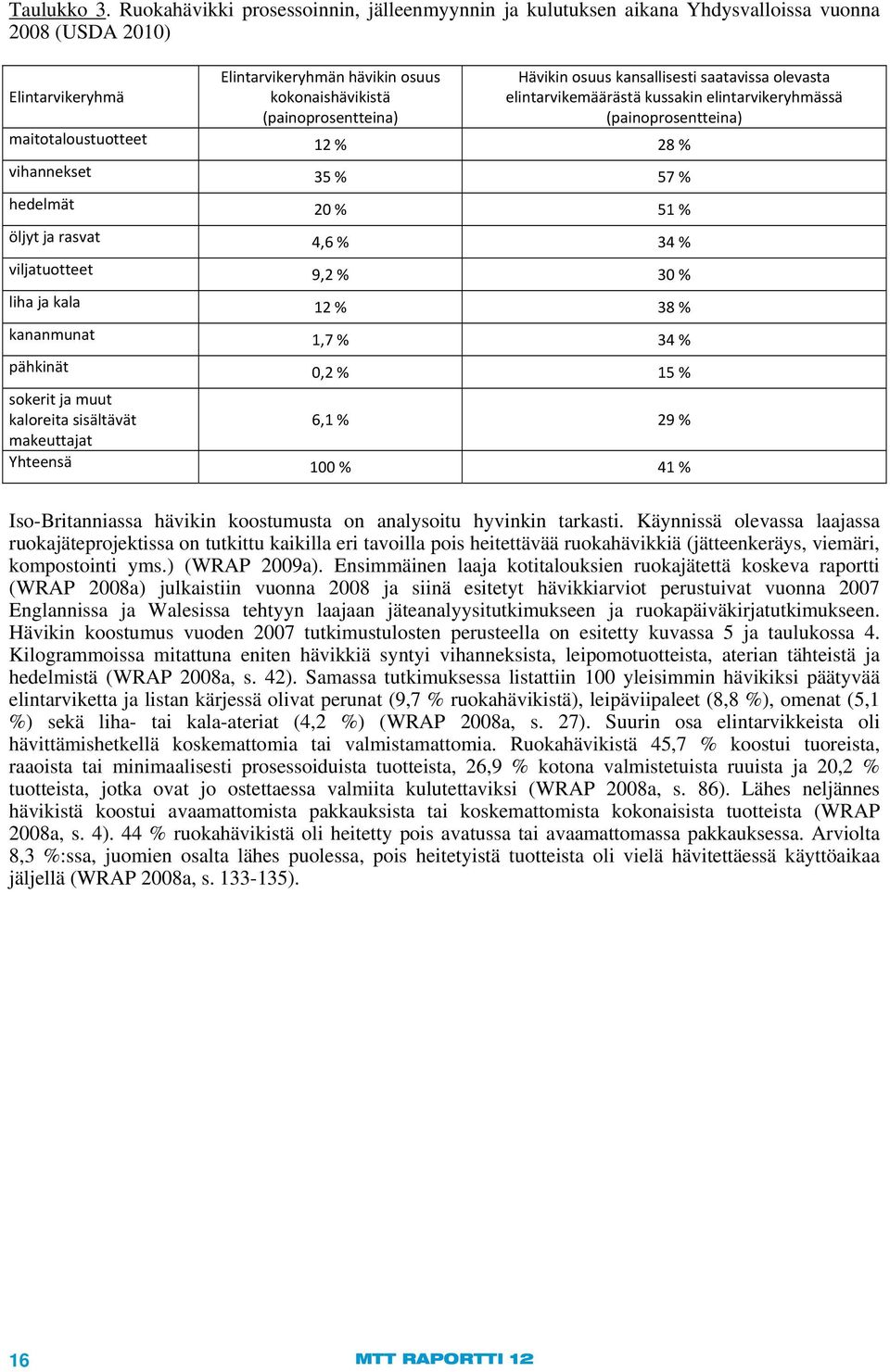 osuus kansallisesti saatavissa olevasta elintarvikemäärästä kussakin elintarvikeryhmässä (painoprosentteina) maitotaloustuotteet 12 % 28 % vihannekset 35 % 57 % hedelmät 20 % 51 % öljyt ja rasvat 4,6