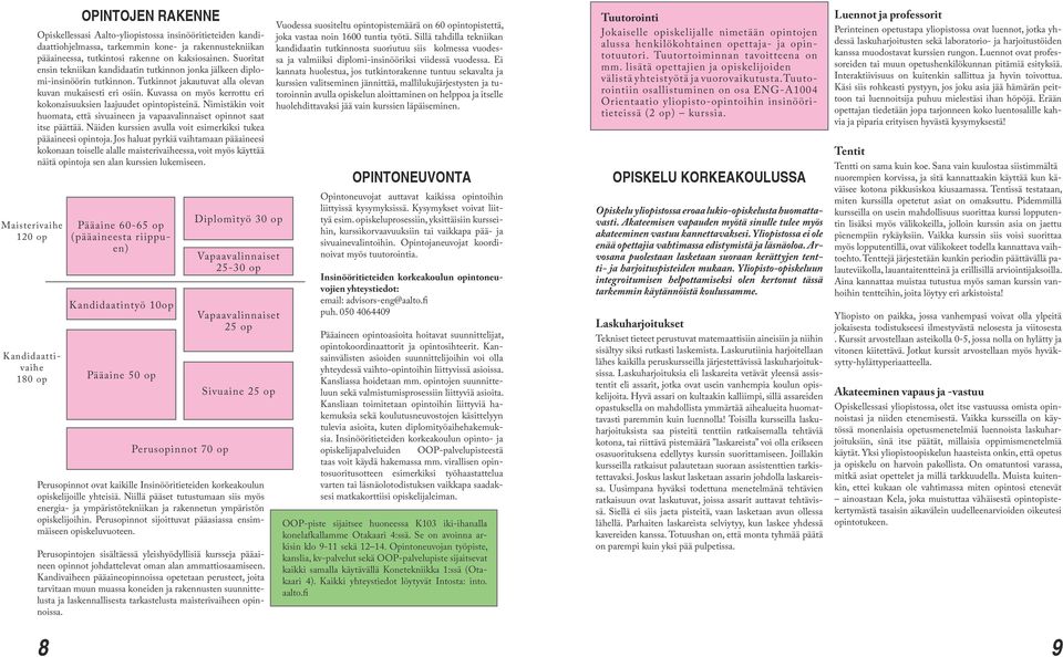 Tutkinnot jakautuvat alla olevan kuvan mukaisesti eri osiin. Kuvassa on myös kerrottu eri kokonaisuuksien laajuudet opintopisteinä.