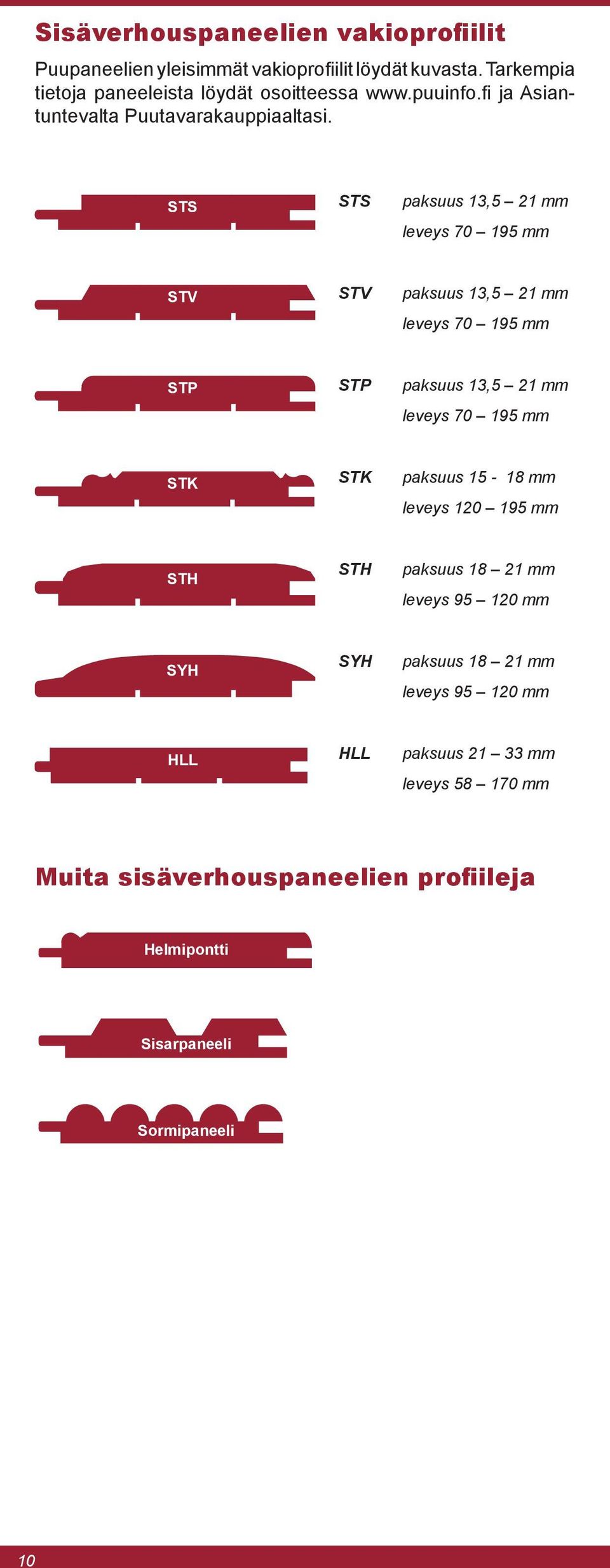 STS STS paksuus 13,5 21 mm leveys 70 195 mm STV STV paksuus 13,5 21 mm leveys 70 195 mm STP STP paksuus 13,5 21 mm leveys 70 195 mm STK STK