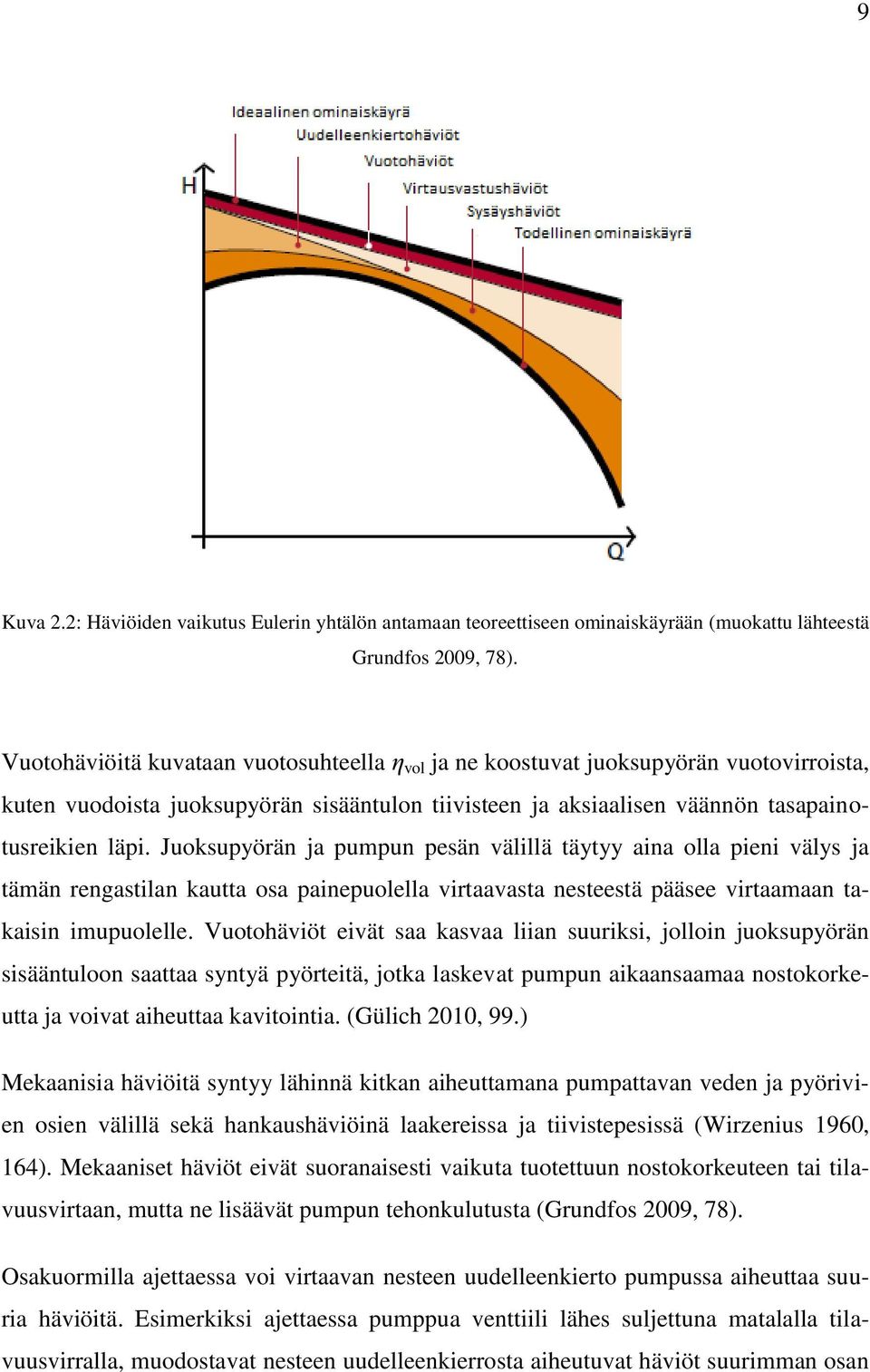 Juoksupyörän ja pumpun pesän välillä täytyy aina olla pieni välys ja tämän rengastilan kautta osa painepuolella virtaavasta nesteestä pääsee virtaamaan takaisin imupuolelle.