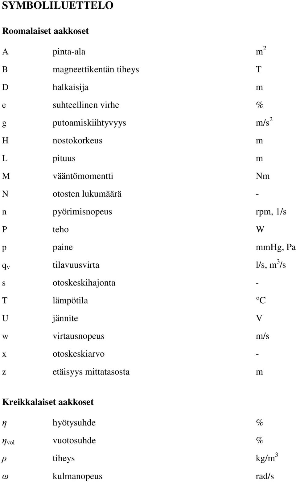 teho W p paine mmhg, Pa q v tilavuusvirta l/s, m 3 /s s otoskeskihajonta - T lämpötila C U jännite V w virtausnopeus m/s x