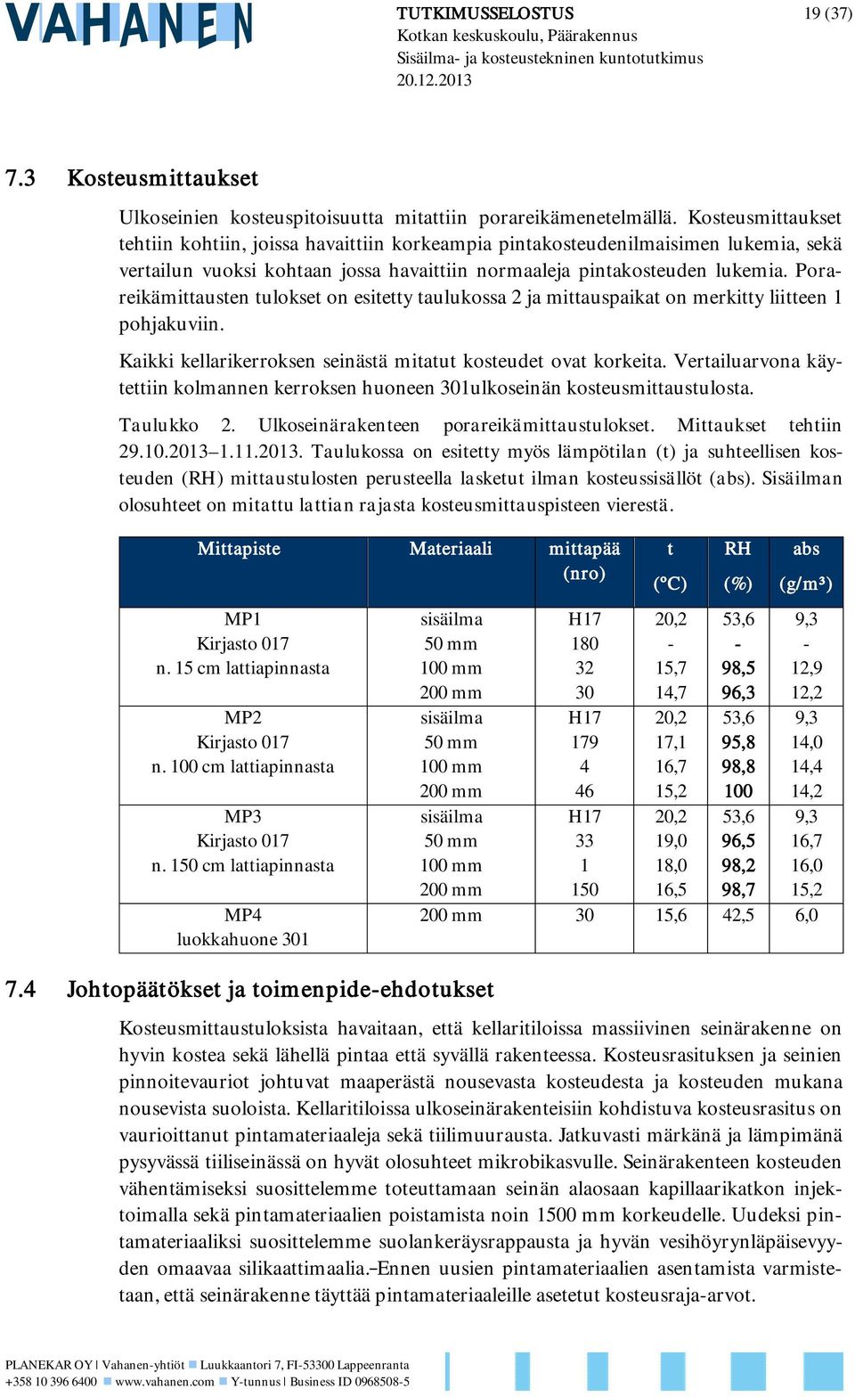 Porareikämittausten tulokset on esitetty taulukossa 2 ja mittauspaikat on merkitty liitteen 1 pohjakuviin. Kaikki kellarikerroksen seinästä mitatut kosteudet ovat korkeita.