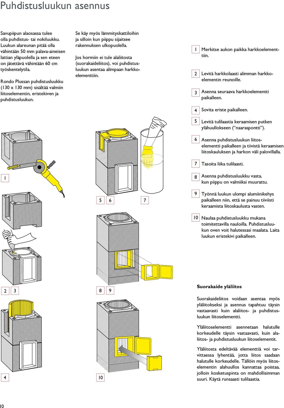 Rondo Plussan puhdistusluukku (130 x 130 mm) sisältää valmiin liitoselementin, eristekiven ja puhdistusluukun. Se käy myös lämmityskattiloihin ja silloin kun piippu sijaitsee rakennuksen ulkopuolella.