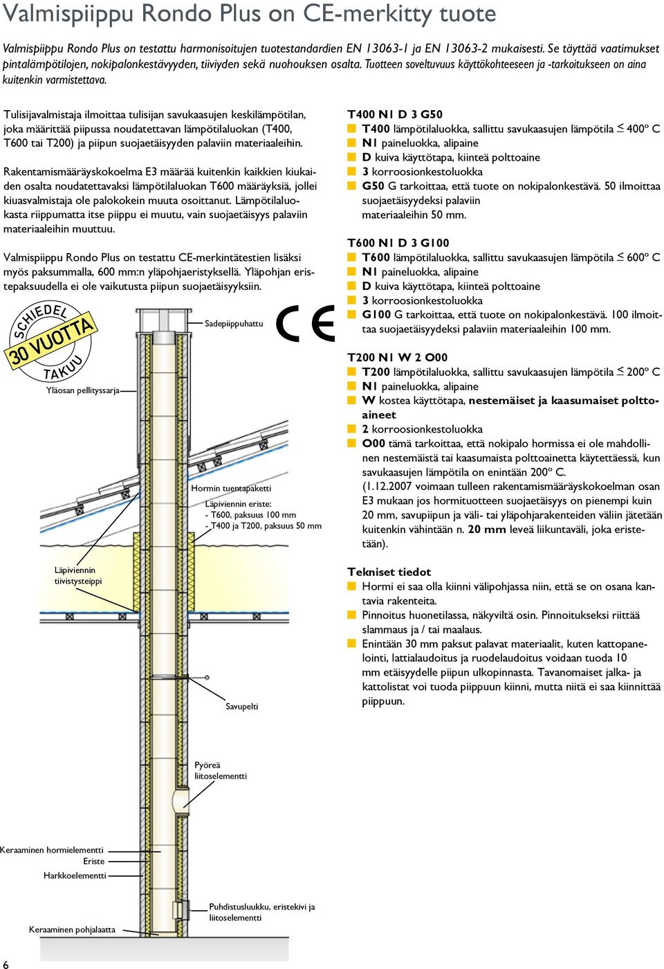 Tulisijavalmistaja ilmoittaa tulisijan savukaasujen keskilämpötilan, joka määrittää piipussa noudatettavan lämpötilaluokan (T400, T600 tai T200) ja piipun suojaetäisyyden palaviin materiaaleihin.