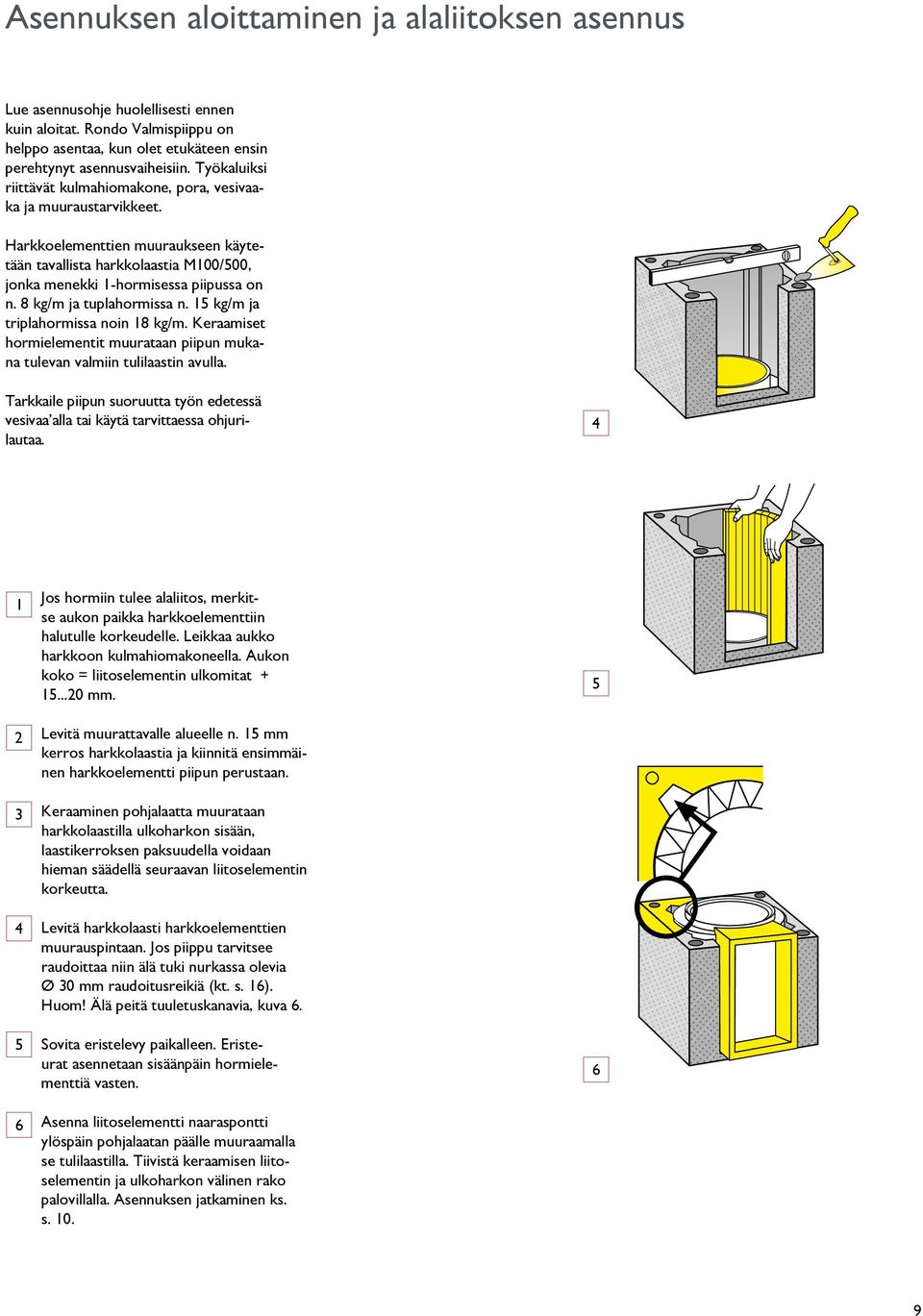 8 kg/m ja tuplahormissa n. 15 kg/m ja triplahormissa noin 18 kg/m. Keraamiset hormielementit muurataan piipun mukana tulevan valmiin tulilaastin avulla.