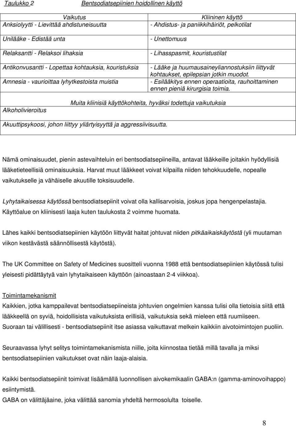 liittyvät kohtaukset, epilepsian jotkin muodot. - Esilääkitys ennen operaatioita, rauhoittaminen ennen pieniä kirurgisia toimia.