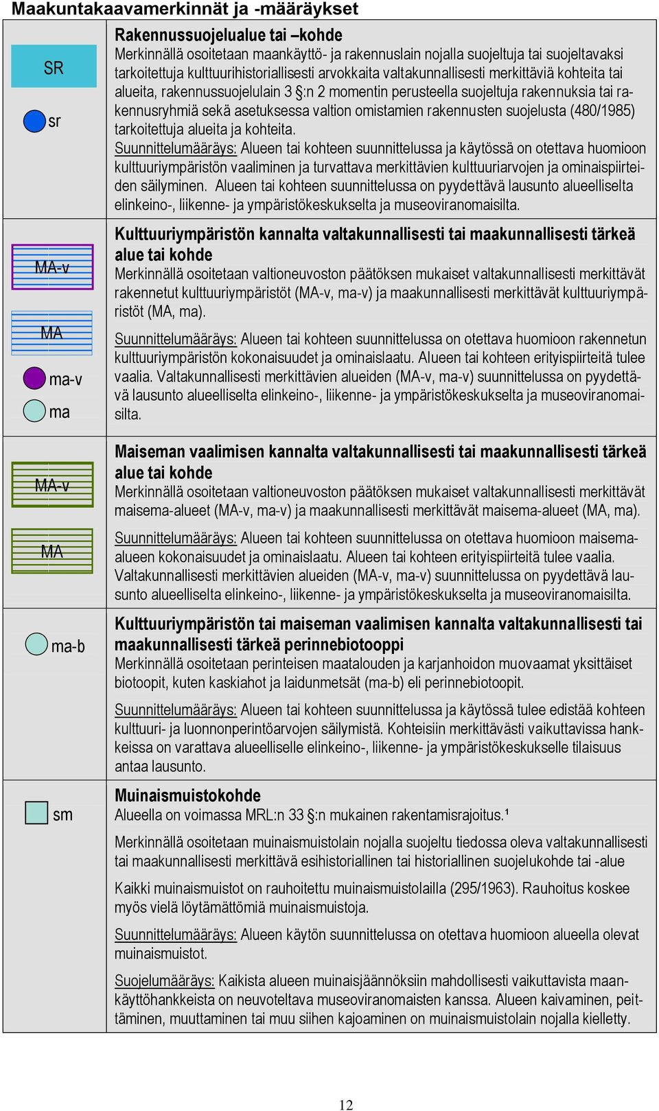 valtion omistamien rakennusten suojelusta (480/1985) tarkoitettuja alueita ja kohteita.