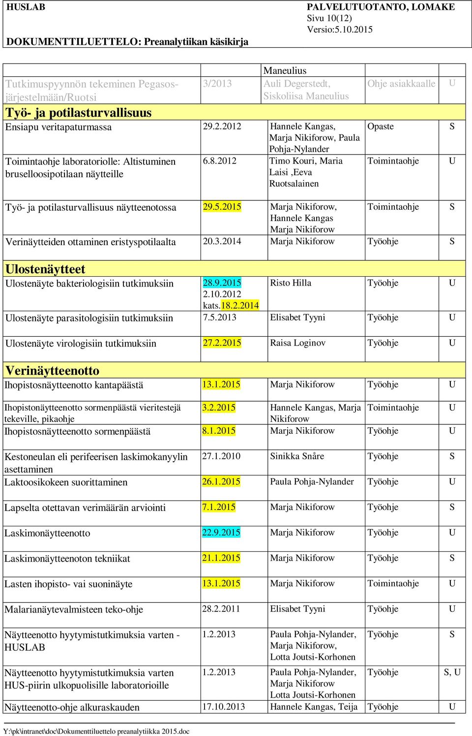 2012 Timo Kouri, Maria Laisi,Eeva Ruotsalainen Ohje asiakkaalle Opaste Työ- ja potilasturvallisuus näytteenotossa 29.5.2015, Verinäytteiden ottaminen eristyspotilaalta 20.3.