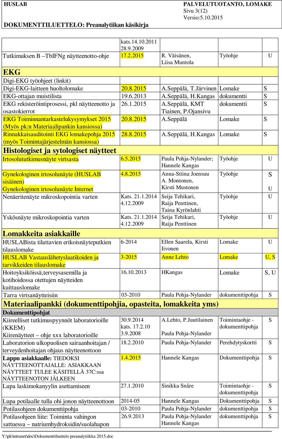 dokumentti EKG rekisteröintiprosessi, pkl näytteenotto ja 26.1.2015 A.