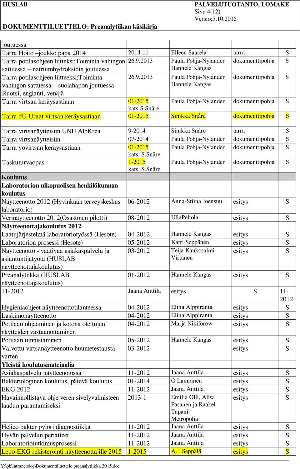 2013 Paula Pohja-Nylander dokumenttipohja vahingon sattuessa suolahapon joutuessa Ruotsi, englanti, venäjä Tarra virtsan keräysastiaan 01-2015 Paula Pohja-Nylander dokumenttipohja kats-.