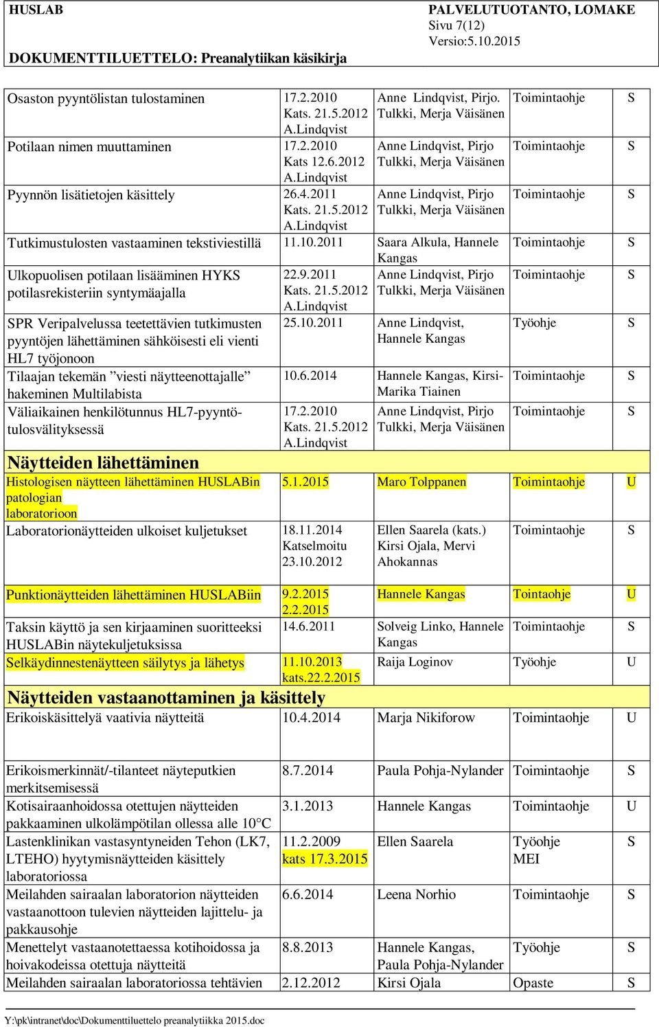 Tulkki, Merja Väisänen Anne Lindqvist, Pirjo Tulkki, Merja Väisänen Anne Lindqvist, Pirjo Tulkki, Merja Väisänen Tutkimustulosten vastaaminen tekstiviestillä 11.10.