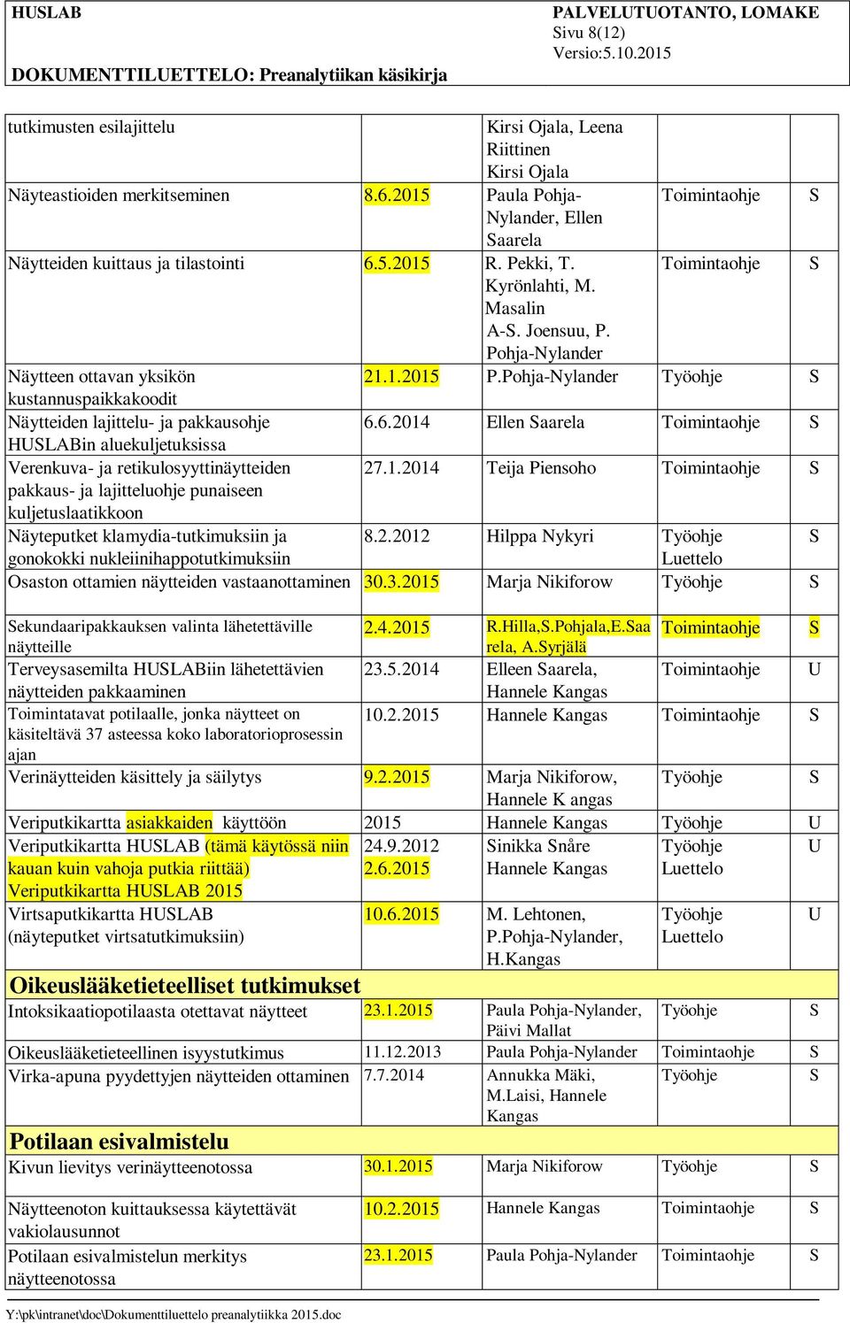 6.2014 Ellen aarela HLABin aluekuljetuksissa Verenkuva- ja retikulosyyttinäytteiden 27.1.2014 Teija Piensoho pakkaus- ja lajitteluohje punaiseen kuljetuslaatikkoon Näyteputket klamydia-tutkimuksiin ja 8.