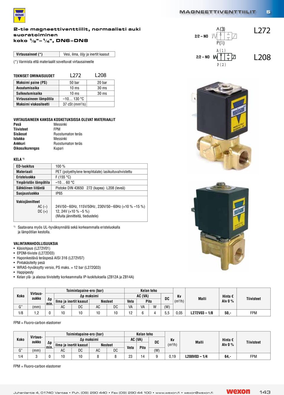 60 C Sähköinen liitäntä Pistoke DIN 43650 272 (kapea) L208 (leveä) (=) 24V/50 60Hz, 115V/50Hz, 230V/50 60Hz (+ % 15 %), 24V (+ % 5 %) 1) Saatavana myös UL-hyväksynnällä sekä korkeammalla