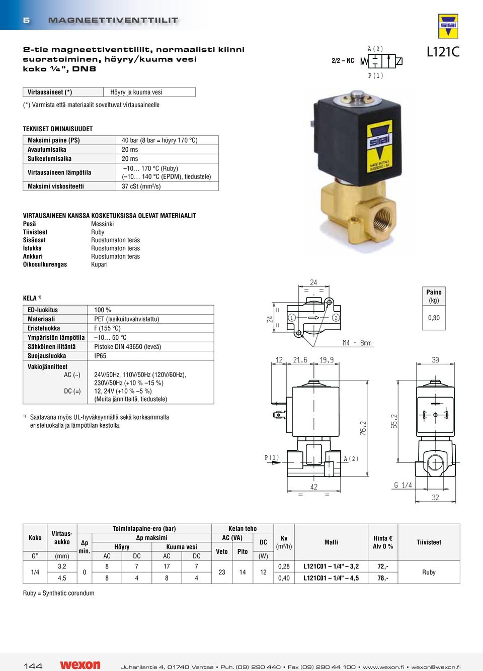 (lasikuituvahvistettu) F (155 C) Ympäristön lämpötila 50 C Sähköinen liitäntä Pistoke DIN 43650 (leveä) (=) 24V/50Hz, 1V/50Hz (0V/60Hz), 230V/50Hz (+ % 15 %), 24V (+ % 5 %) 0,30 1) Saatavana myös