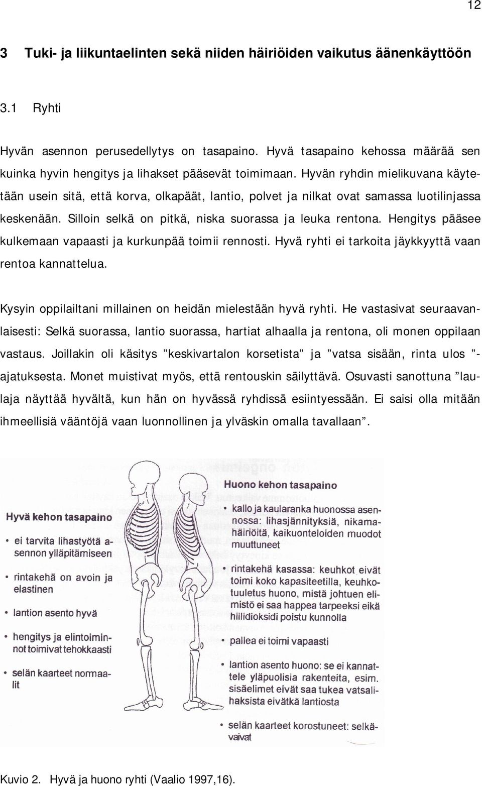 Hyvän ryhdin mielikuvana käytetään usein sitä, että korva, olkapäät, lantio, polvet ja nilkat ovat samassa luotilinjassa keskenään. Silloin selkä on pitkä, niska suorassa ja leuka rentona.