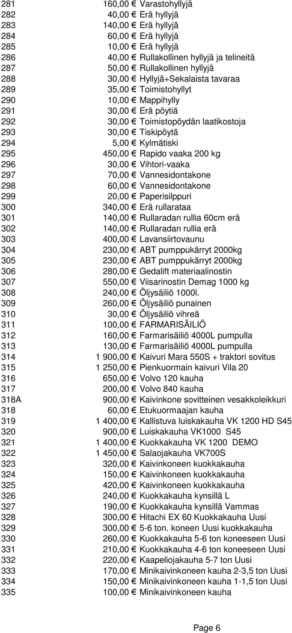 vaaka 200 kg 296 30,00 Vihtori-vaaka 297 70,00 Vannesidontakone 298 60,00 Vannesidontakone 299 20,00 Paperisilppuri 300 340,00 Erä rullarataa 301 140,00 Rullaradan rullia 60cm erä 302 140,00