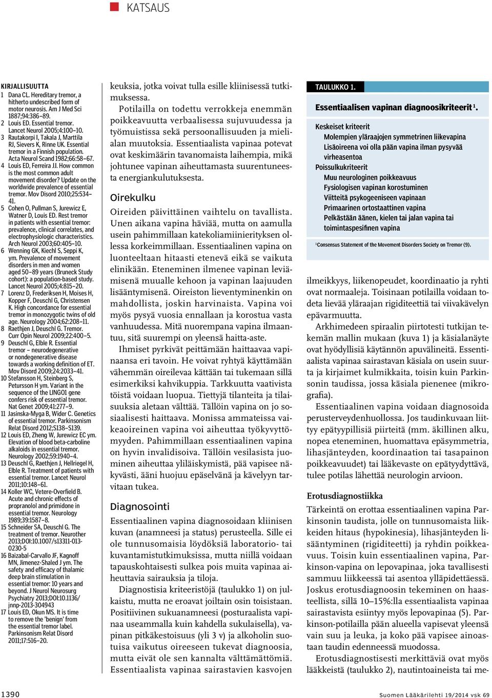 How common is the most common adult movement disorder? Update on the worldwide prevalence of essential tremor. Mov Disord 2010;25:534 41. 5 Cohen O, Pullman S, Jurewicz E, Watner D, Louis ED.