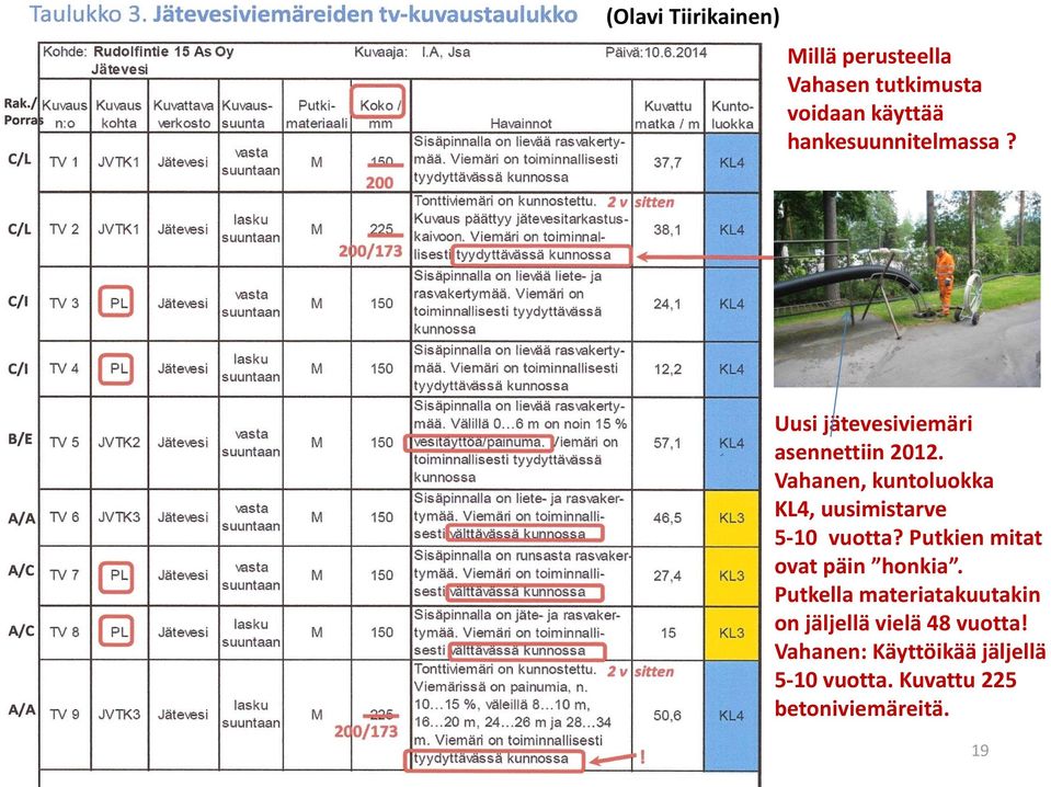 Vahanen, kuntoluokka KL4, uusimistarve 5-10 vuotta? Putkien mitat ovat päin honkia.