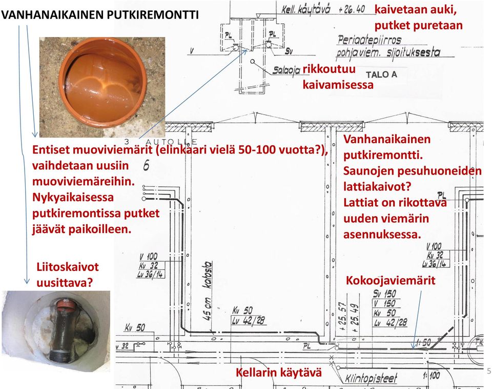 Nykyaikaisessa putkiremontissa putket jäävät paikoilleen. Liitoskaivot uusittava?