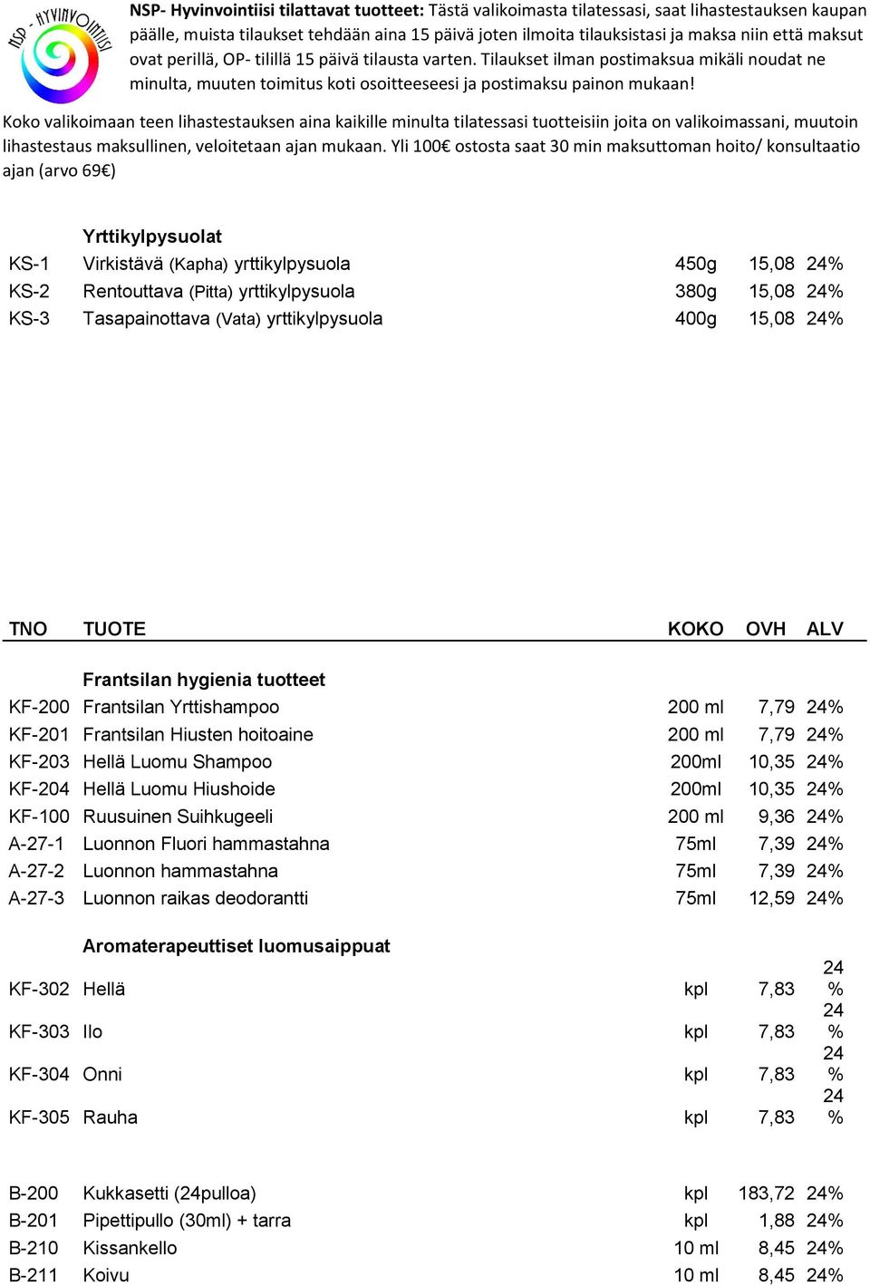 Luomu Hiushoide 200ml 10,35 24% KF-100 Ruusuinen Suihkugeeli 200 ml 9,36 24% A-27-1 Luonnon Fluori hammastahna 75ml 7,39 24% A-27-2 Luonnon hammastahna 75ml 7,39 24% A-27-3 Luonnon raikas deodorantti