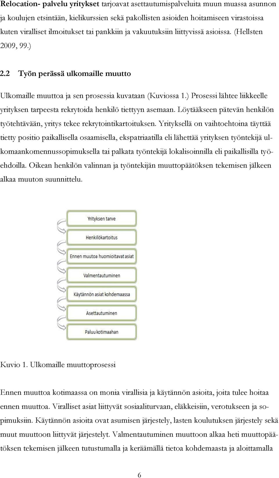 ) Prosessi lähtee liikkeelle yrityksen tarpeesta rekrytoida henkilö tiettyyn asemaan. Löytääkseen pätevän henkilön työtehtävään, yritys tekee rekrytointikartoituksen.