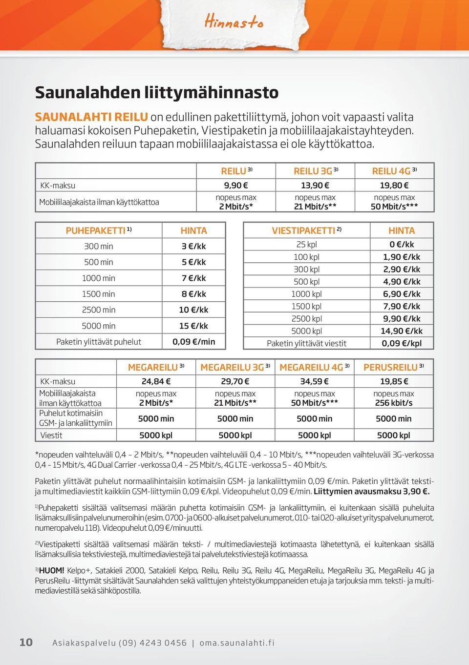 REILU 3) REILU 3G 3) REILU 4G 3) KK-maksu 9,90 13,90 19,80 Mobiililaajakaista ilman käyttökattoa nopeus max 2 Mbit/s* nopeus max 21 Mbit/s** nopeus max 50 Mbit/s*** PUHEPAKETTI 1) HINTA 300 min 3 /kk