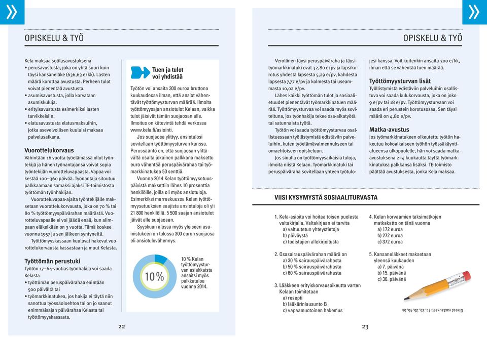 elatusavustusta elatusmaksuihin, jotka asevelvollisen kuuluisi maksaa palvelusaikana.