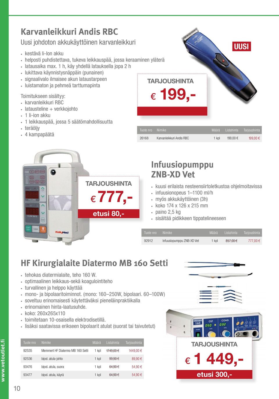 latausteline + verkkojohto 1 li-ion akku 1 leikkauspää, jossa 5 säätömahdollisuutta teräöljy 4 kampapäätä 199,- 26168 Karvanleikkuri Andis RBC 1 kpl 199,00 199,00 777,- etusi 80,- Infuusiopumppu