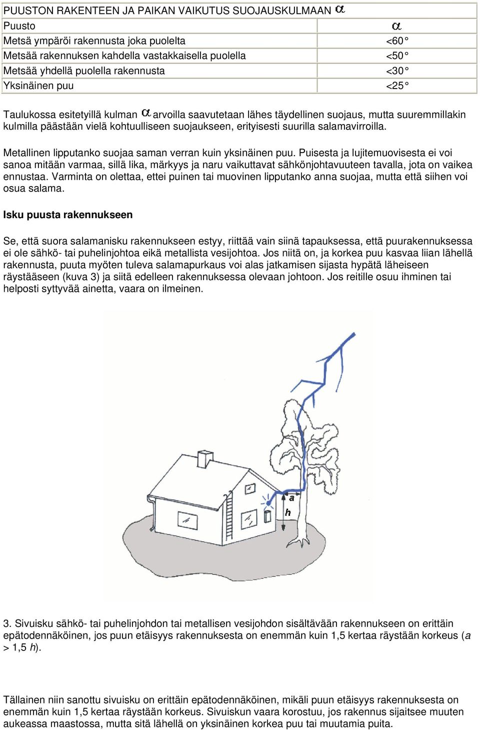 salamavirroilla. Metallinen lipputanko suojaa saman verran kuin yksinäinen puu.