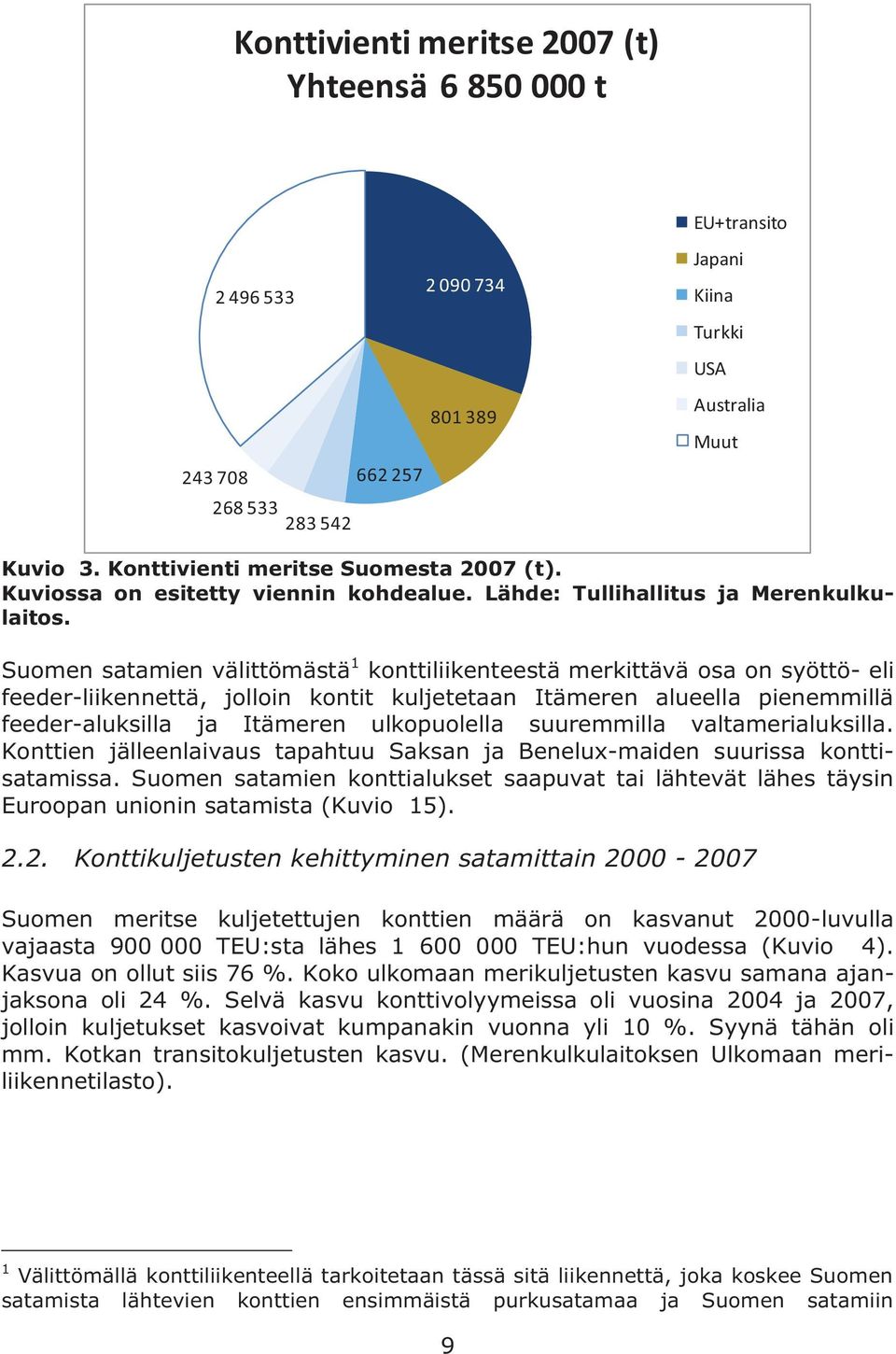 Suomen satamien välittömästä 1 konttiliikenteestä merkittävä osa on syöttö- eli feeder-liikennettä, jolloin kontit kuljetetaan Itämeren alueella pienemmillä feeder-aluksilla ja Itämeren ulkopuolella