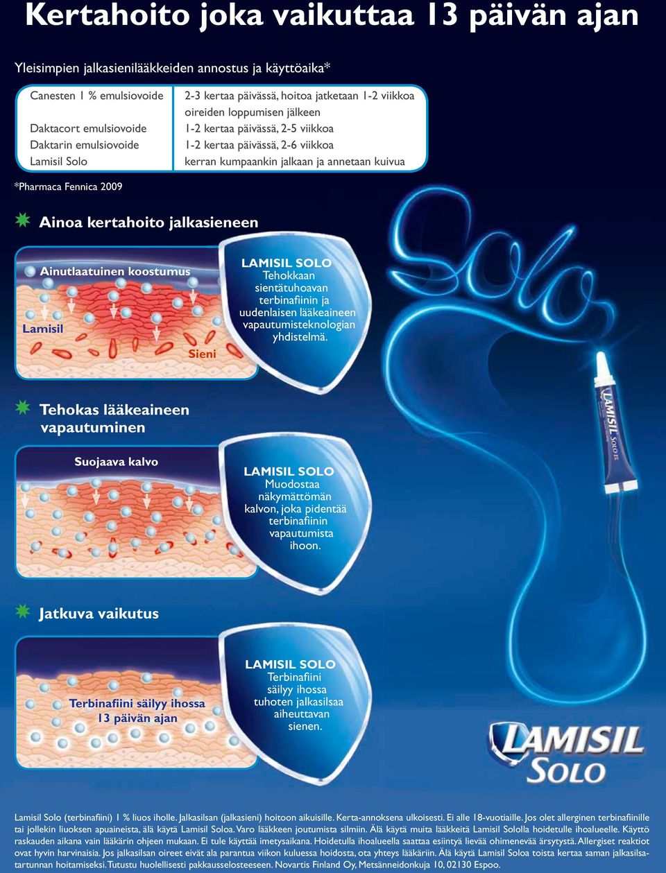 2009 Ainoa kertahoito jalkasieneen Ainutlaatuinen koostumus Lamisil Sieni LAMISIL SOLO Tehokkaan sientätuhoavan terbinafiinin ja uudenlaisen lääkeaineen vapautumisteknologian yhdistelmä.