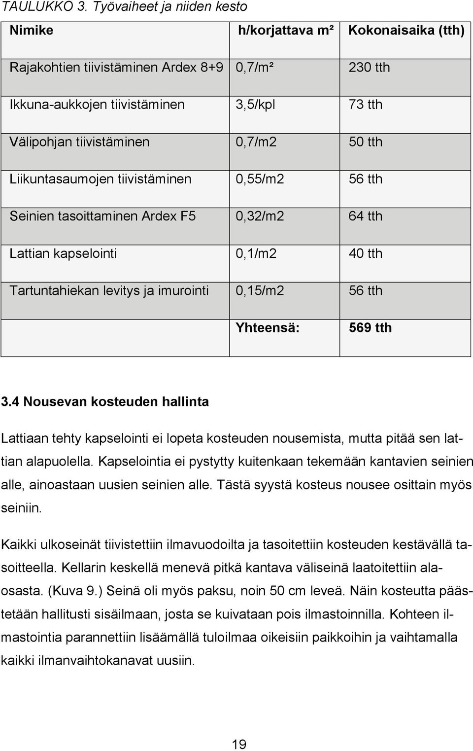 tth Liikuntasaumojen tiivistäminen 0,55/m2 56 tth Seinien tasoittaminen Ardex F5 0,32/m2 64 tth Lattian kapselointi 0,1/m2 40 tth Tartuntahiekan levitys ja imurointi 0,15/m2 56 tth Yhteensä: 569 tth