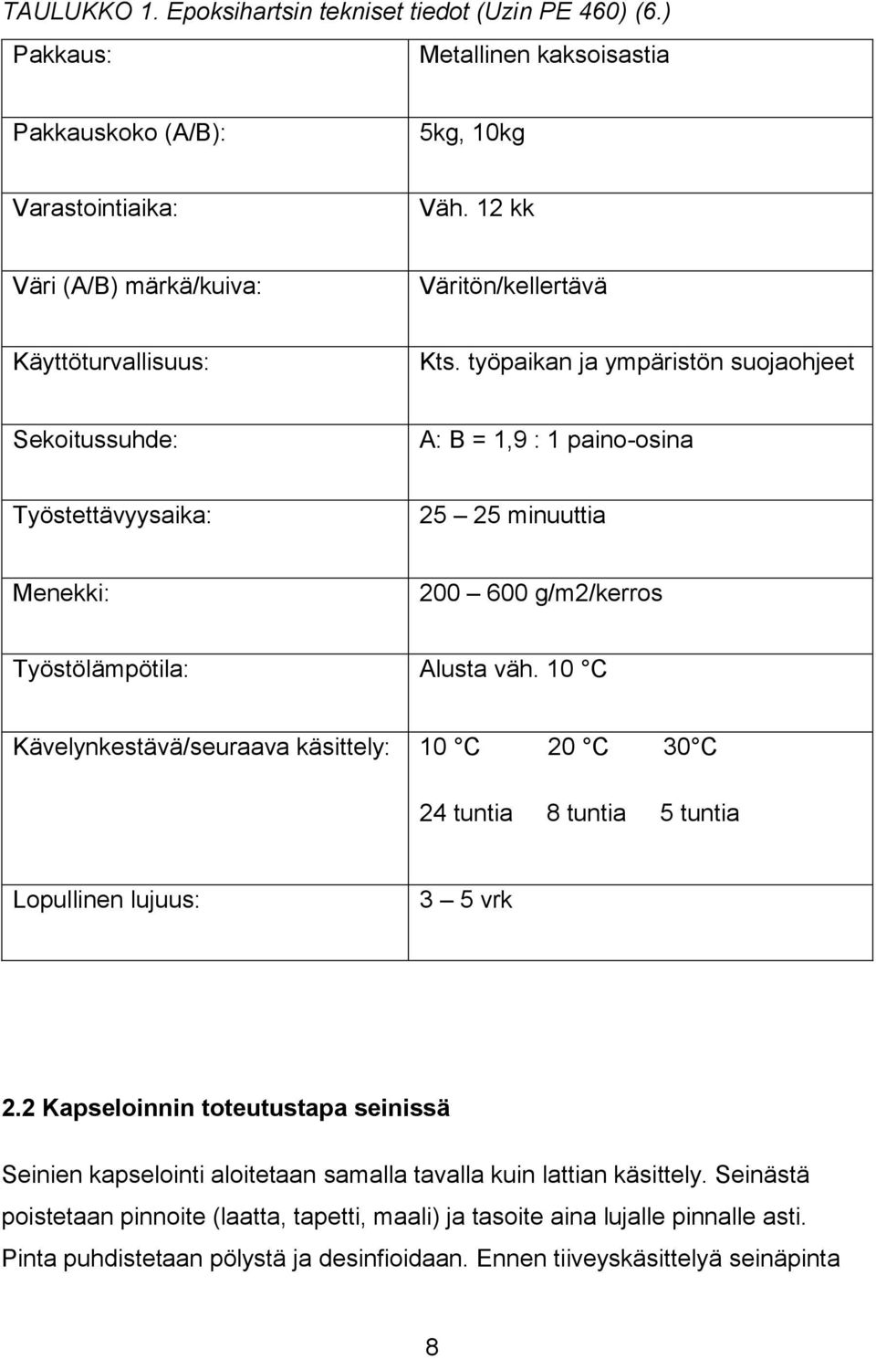 työpaikan ja ympäristön suojaohjeet Sekoitussuhde: A: B = 1,9 : 1 paino-osina Työstettävyysaika: 25 25 minuuttia Menekki: 200 600 g/m2/kerros Työstölämpötila: Alusta väh.