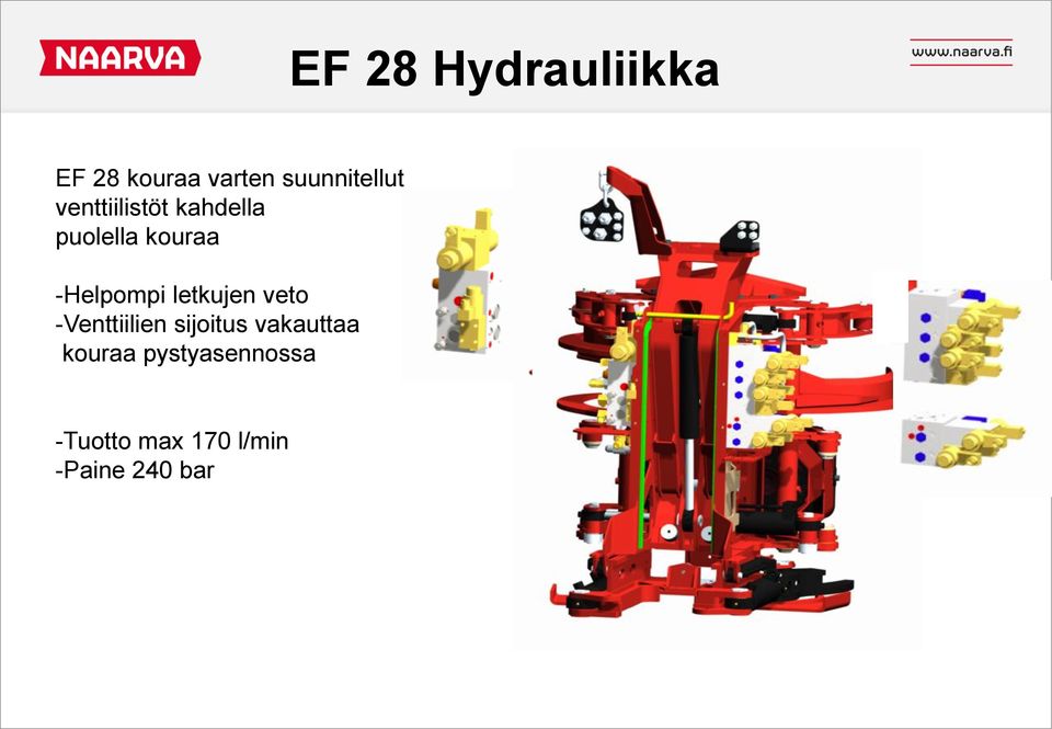 letkujen veto -Venttiilien sijoitus vakauttaa