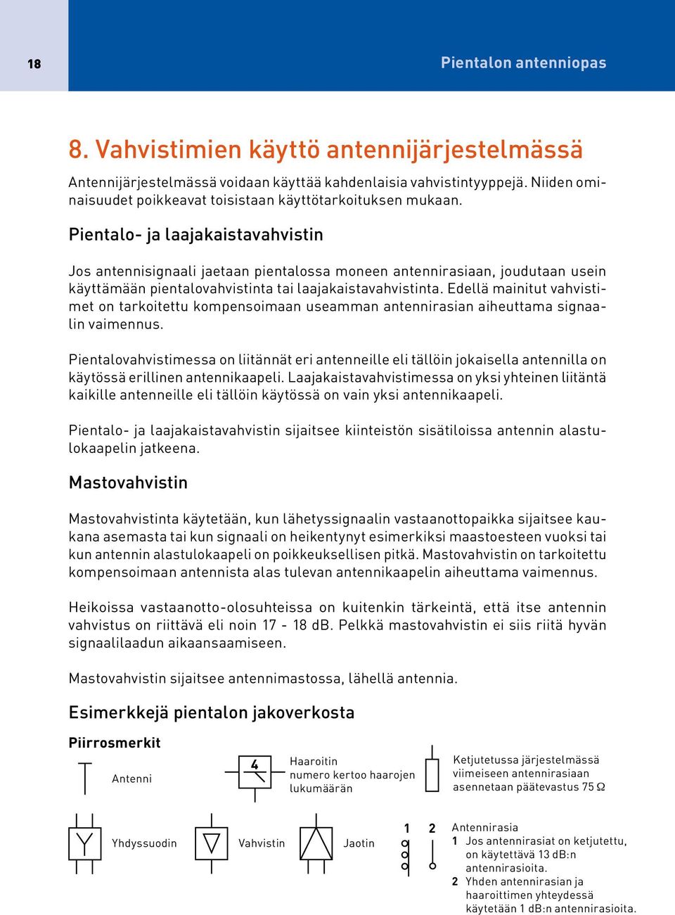 Pientalo- ja laajakaistavahvistin Jos antennisignaali jaetaan pientalossa moneen antennirasiaan, joudutaan usein käyttämään pientalovahvistinta tai laajakaistavahvistinta.