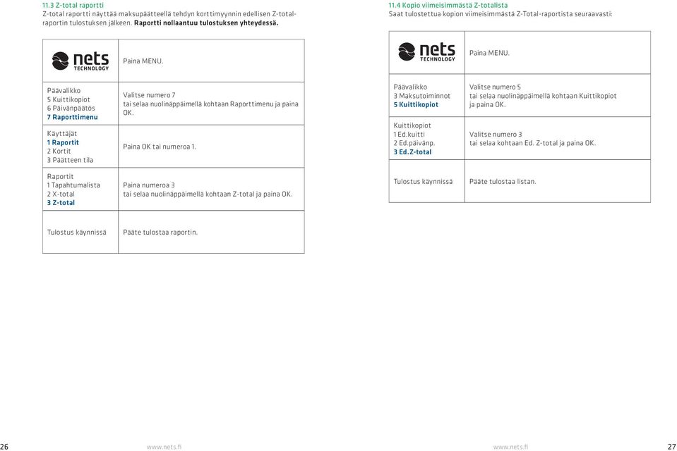 Valitse numero 7 tai selaa nuolinäppäimellä kohtaan Raporttimenu ja paina OK. Paina OK tai numeroa 1. 3 Maksutoiminnot 5 Kuittikopiot Kuittikopiot 1 Ed.kuitti 2 Ed.päivänp. 3 Ed.