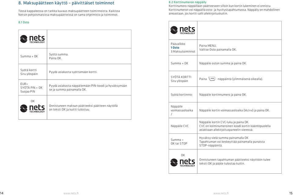 Näppäily on mahdollinen ainoastaan, jos kortti sallii allekirjoituskuitin. 8.1 Osto Summa + OK Syötä summa. Paina OK. 1 Osto 3 Maksutoiminnot Summa + OK Valitse Osto painamalla OK.