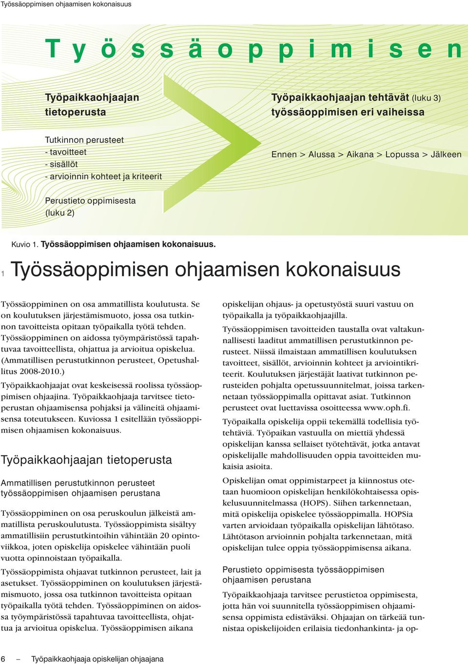 1 Työssäoppimisen ohjaamisen kokonaisuus Työssäoppiminen on osa ammatillista koulutusta. Se on koulutuksen järjestämismuoto, jossa osa tutkinnon tavoitteista opitaan työpaikalla työtä tehden.