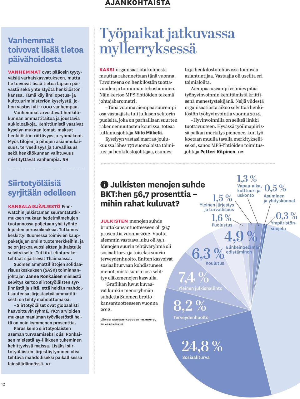 Kehittämistä vaativat kyselyn mukaan lomat, maksut, henkilöstön riittävyys ja ryhmäkoot.