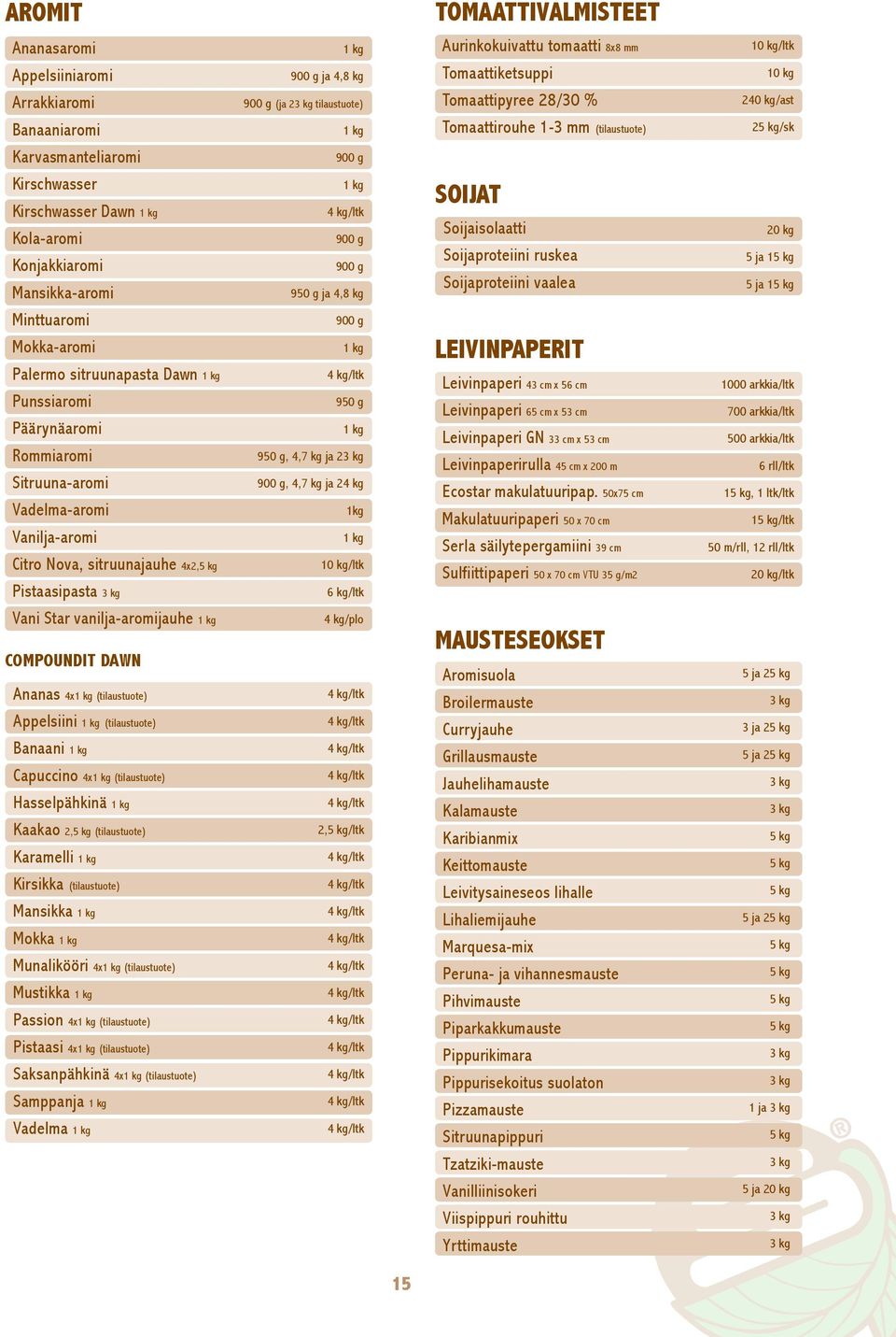 Soijaproteiini ruskea Soijaproteiini vaalea 5 ja 1 5 ja 1 Minttuaromi Mokka-aromi Palermo sitruunapasta Dawn Punssiaromi Päärynäaromi Rommiaromi Sitruuna-aromi Vadelma-aromi Vanilja-aromi Citro Nova,