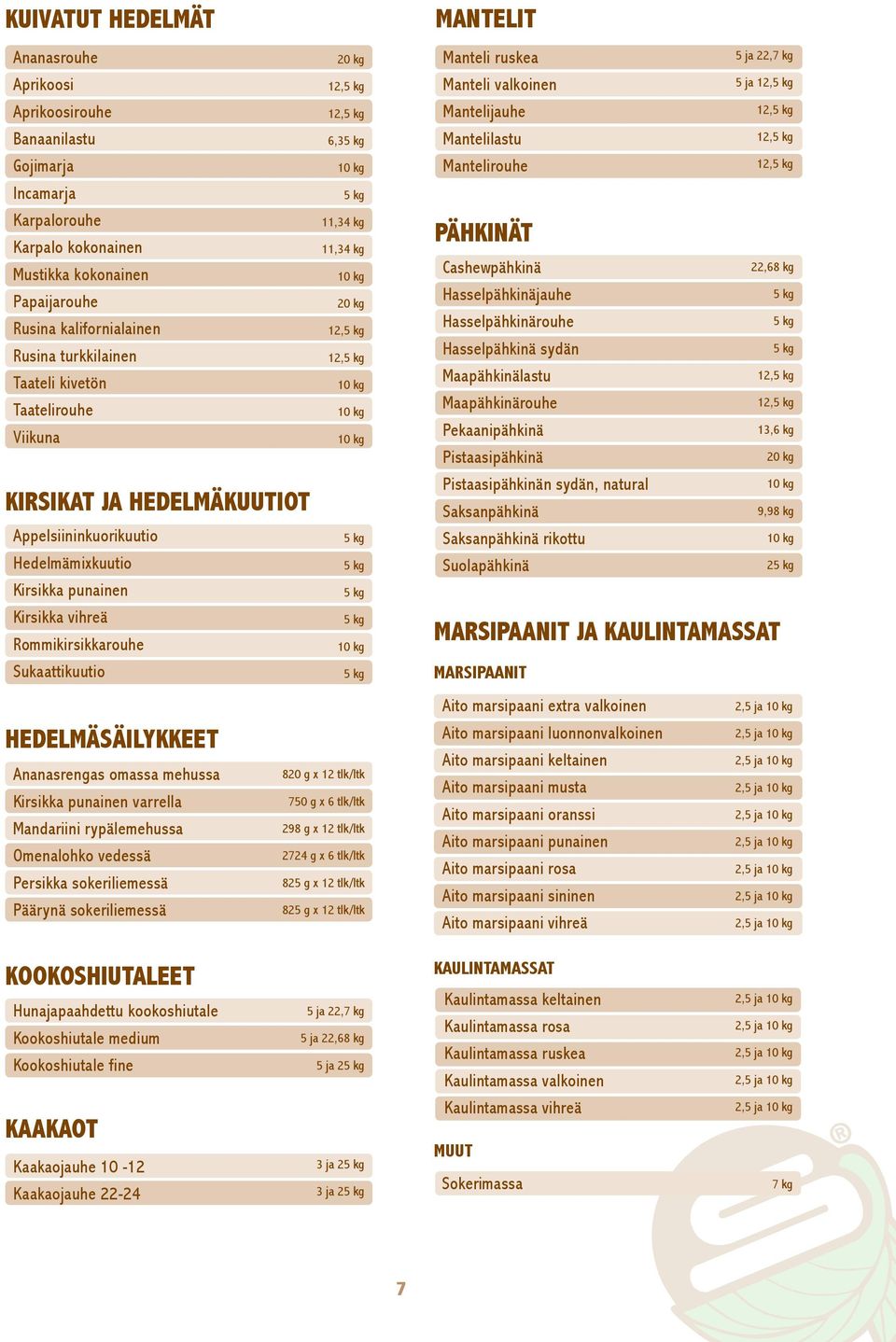 kg 12, 12, MANTELIT Manteli ruskea Manteli valkoinen Mantelijauhe Mantelilastu Mantelirouhe PÄHKINÄT Cashewpähkinä Hasselpähkinäjauhe Hasselpähkinärouhe Hasselpähkinä sydän Maapähkinälastu
