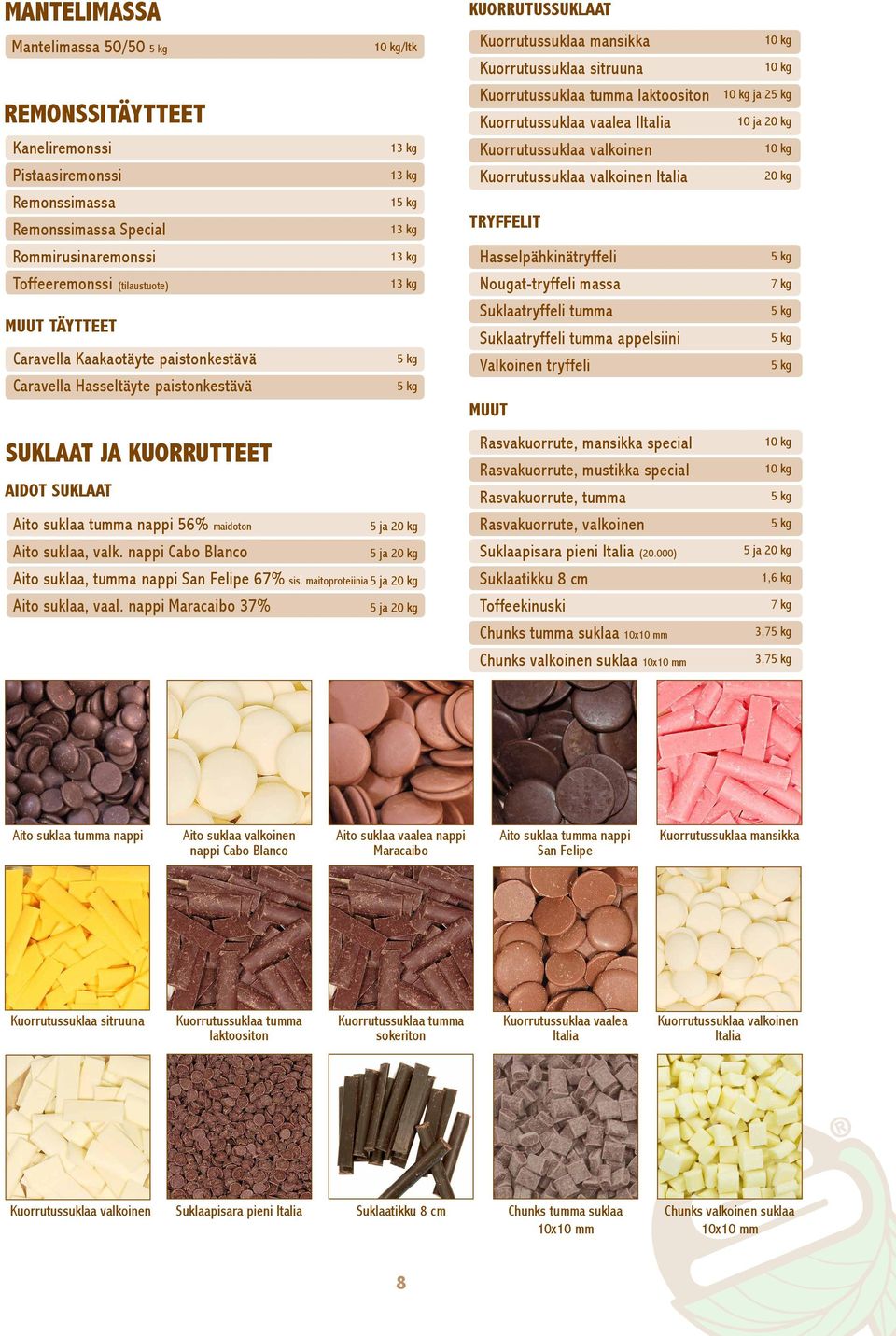 Toffeeremonssi (tilaustuote) 1 Nougat-tryffeli massa 7 kg MUUT TÄYTTEET Caravella Kaakaotäyte paistonkestävä Caravella Hasseltäyte paistonkestävä Suklaatryffeli tumma Suklaatryffeli tumma appelsiini