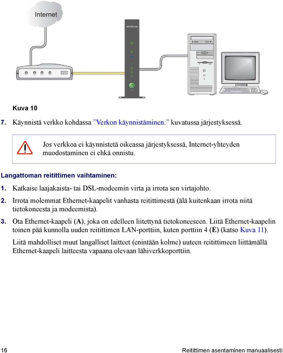 Irrota molemmat Ethernet-kaapelit vanhasta reitittimestä (älä kuitenkaan irrota niitä tietokoneesta ja modeemista). 3. Ota Ethernet-kaapeli (A), joka on edelleen liitettynä tietokoneeseen.