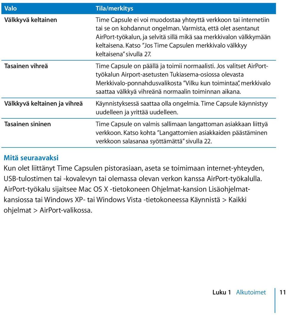 Time Capsule on päällä ja toimii normaalisti.