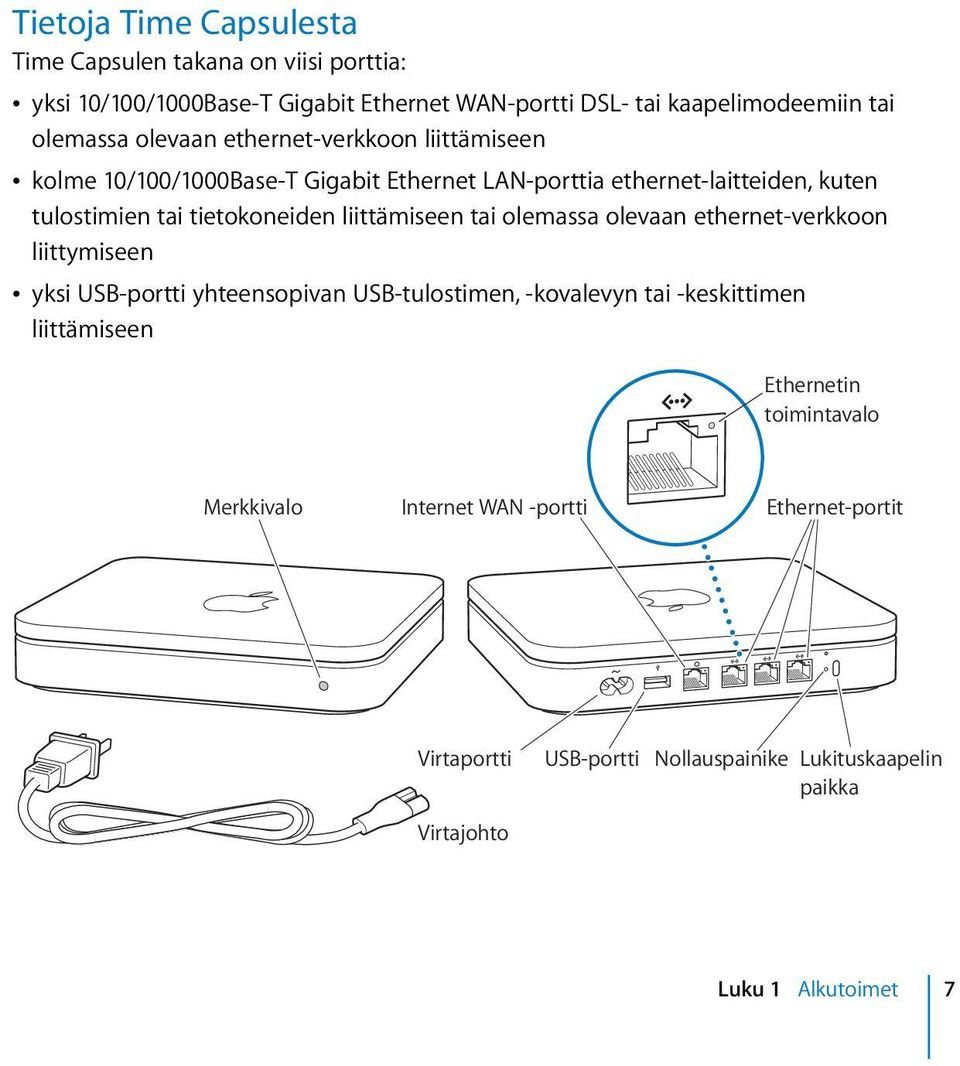 liittämiseen tai olemassa olevaan ethernet-verkkoon liittymiseen Â yksi USB-portti yhteensopivan USB-tulostimen, -kovalevyn tai -keskittimen liittämiseen