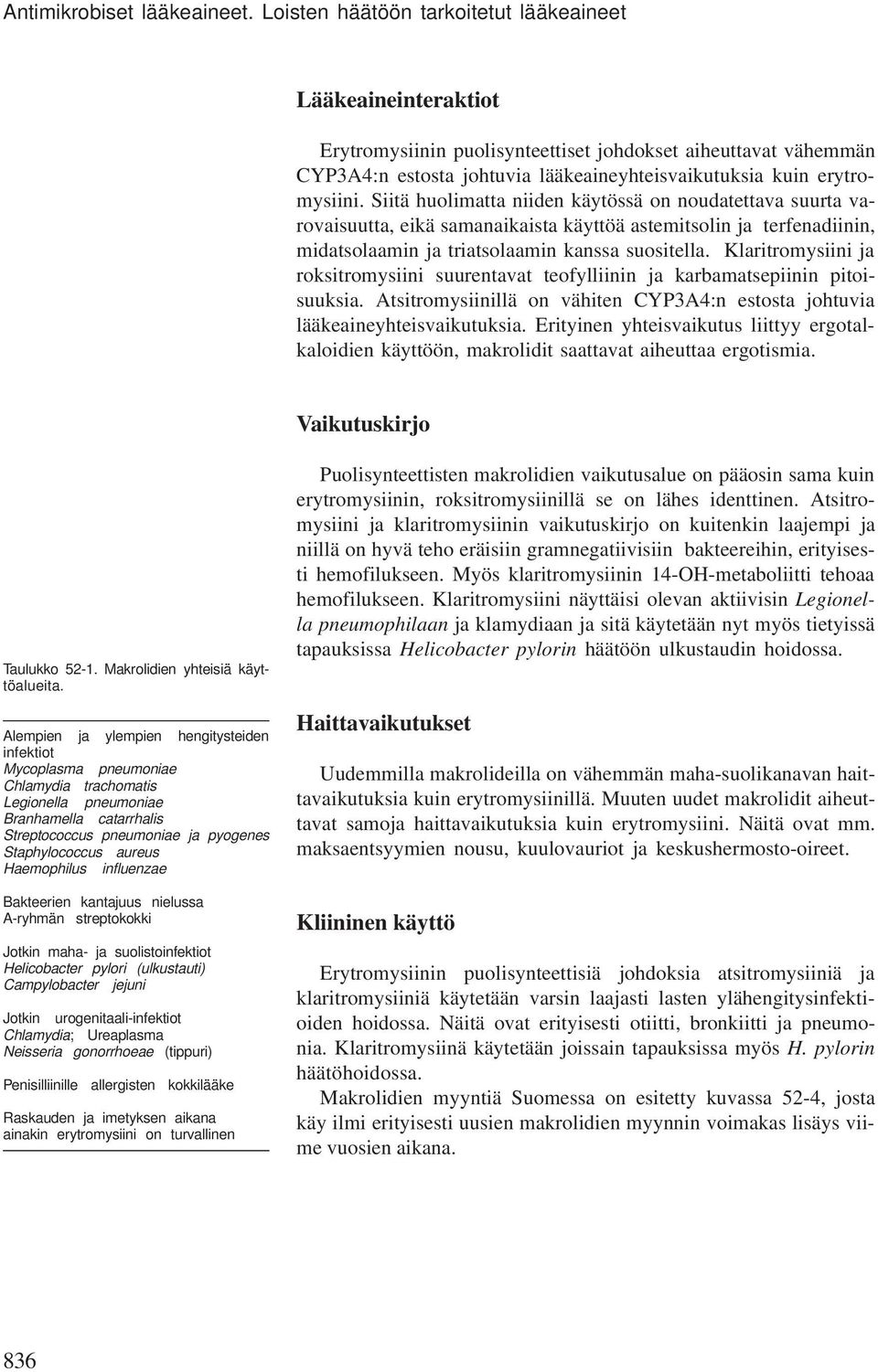 Siitä huolimatta niiden käytössä on noudatettava suurta varovaisuutta, eikä samanaikaista käyttöä astemitsolin ja terfenadiinin, midatsolaamin ja triatsolaamin kanssa suositella.