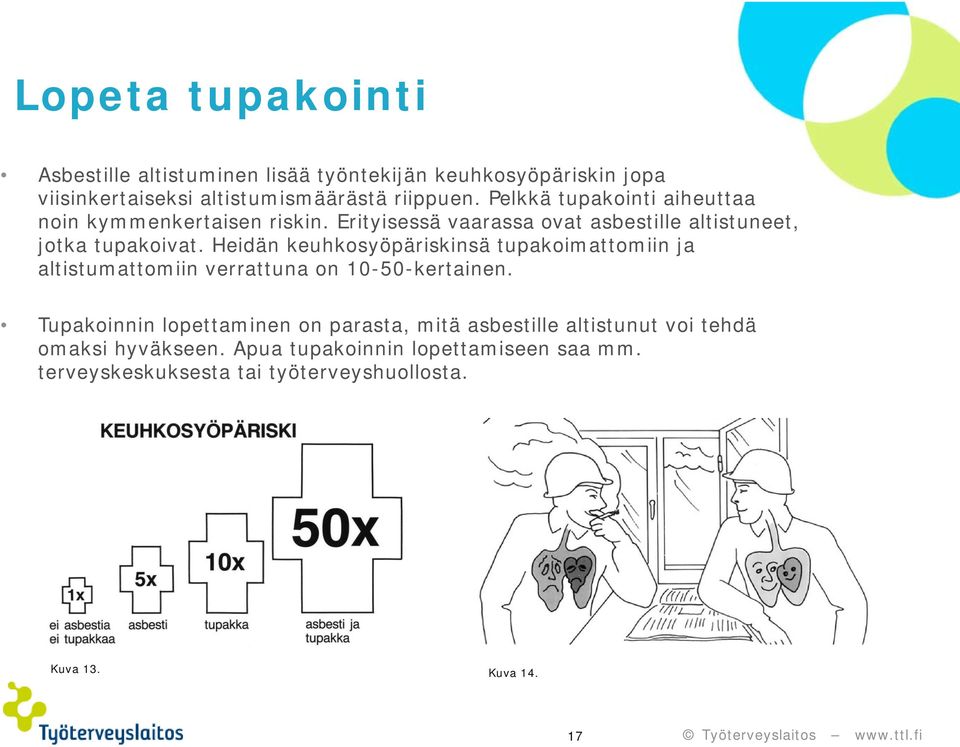 Heidän keuhkosyöpäriskinsä tupakoimattomiin ja altistumattomiin verrattuna on 10-50-kertainen.